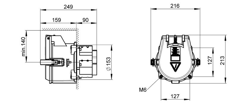 Paneluttag 400A B-line